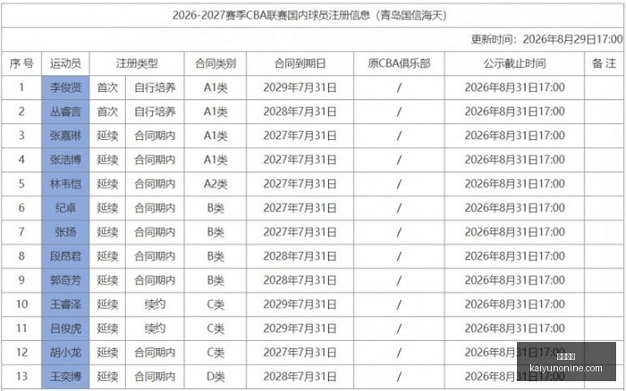 切尔西逼平,战火重燃阿,隆索激情挥,开云体育,开云体育官网,开云体育app下载