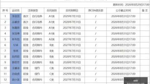 切尔西逼平战火重燃阿隆索激情挥拳，2-2扳平背后的压力瞬间